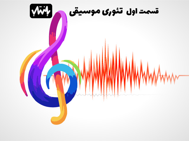 گروه بازتاب